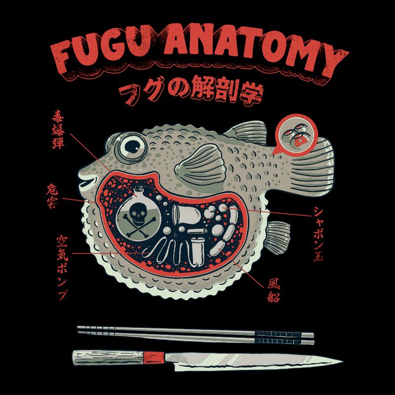 Pufferfish Anatomy by ppmid Tshirts