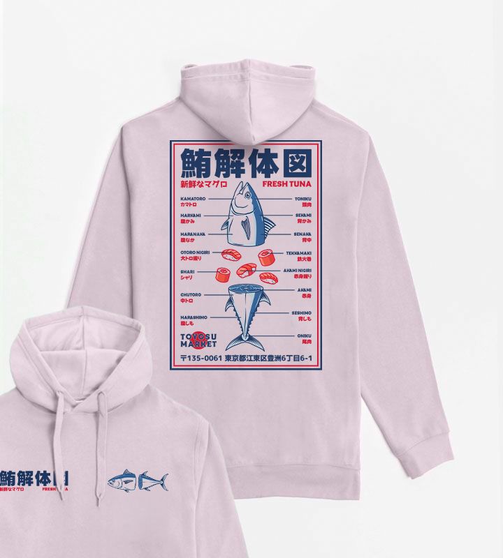Japanese Tuna Anatomy
